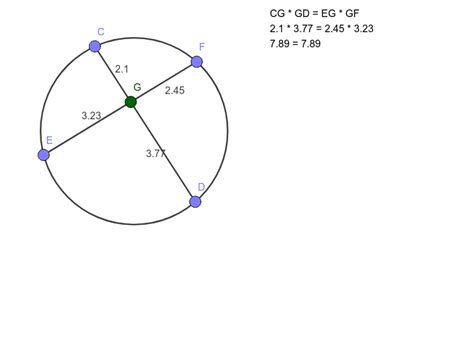 Intersecting Chord Theorem Geogebra