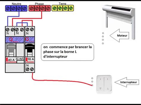 Schema Raccordement Volet Roulant Electrique