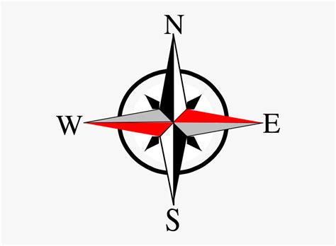 Compass North Clipart - Compass North East West South , Free Transparent Clipart - ClipartKey