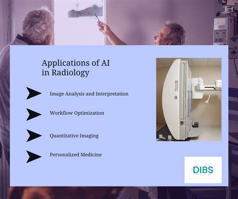 An Ultimate Guide To Integrating Ai In Radiology Dibs Technologies