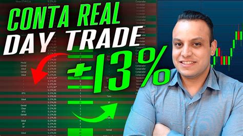 COMO GANHAR DINHEIRO NO DAY TRADE Opere 1 Mini Contrato Assim 02 10