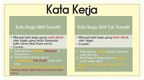 Contoh Kata Kerja Aktif Transitif - IMAGESEE