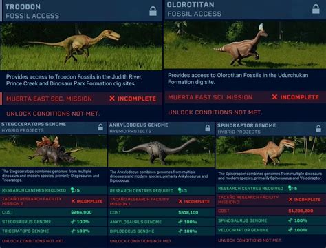 All Dinosaurhybrid In Dlc Secret Of Drwu Jurassicworldevo