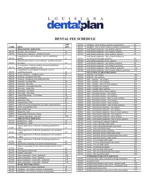 Metlife Dental Fee Schedule Pdf Amii Lynsey