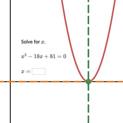 A Quadratics By Factoring Intro Desmos