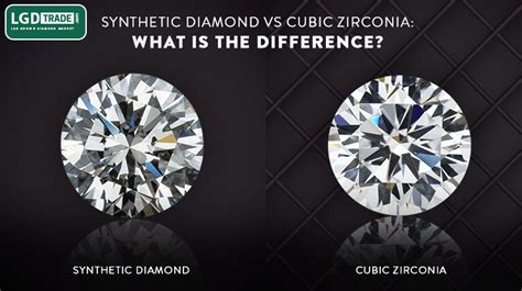 Cubic Zirconia Vs Diamond Side By Side