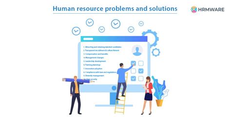 Identify 10 Human Resource Problems And Solutions With 1 Software