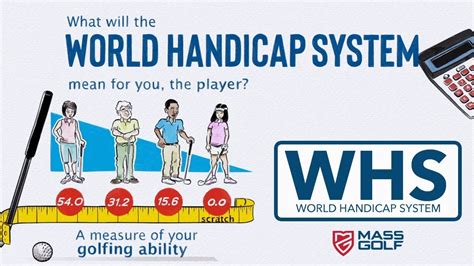 The World Handicap System A Guide Todmorden Golf Club