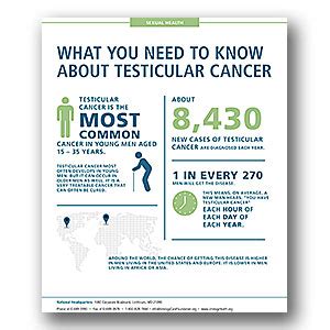 Testicular Cancer Symptoms Diagnosis Treatment Urology Care