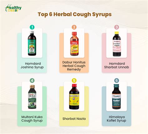 Herbal Cough Syrups And Their Benefits