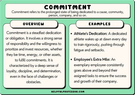 31 Commitment Examples 2025