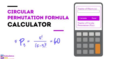 Circular Permutation Formula Calculator Online