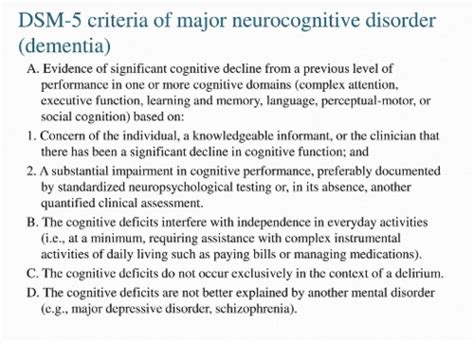 Phya Kdf Delirium Dementia Depression Flashcards Quizlet