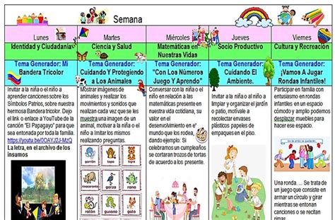 Maestra Asunción Modelo De Plan Semanal Para Educación Inicial Preescolar