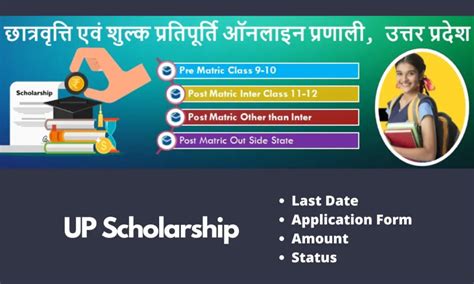 Up Scholarship 2024 25 Program For Pre And Post Matric 24