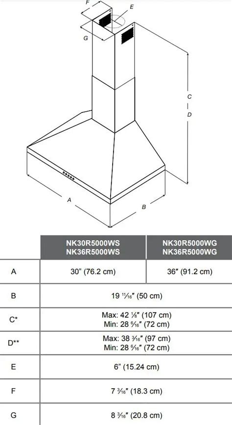 Samsung Split System Wiring Diagram Pdf Circuit Diagram