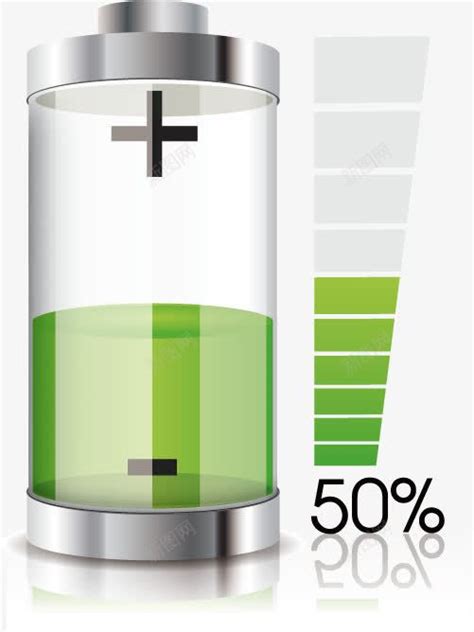 50电量绿色电池图标矢量图图标免费下载 图标7jigwgkjp 新图网