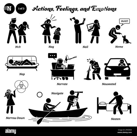 Stick Figure Human People Man Action Feelings And Emotions Icons