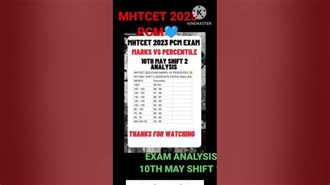 Mhtcet Pcm Group 10th May Shift 1 Marks Vs Percentile 2023 Exam 💙 Your Percentile Update