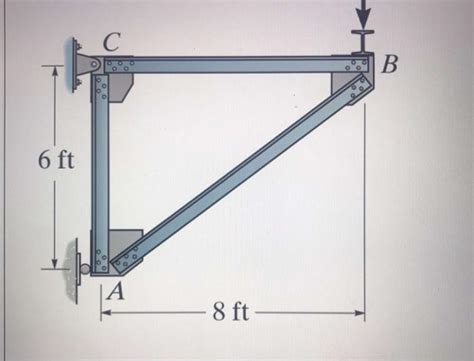 F Determine The Vertical Displacement Of Joint Chegg