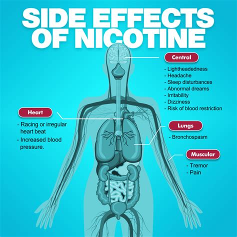 Effects Of A Vape Pen Without Nicotine