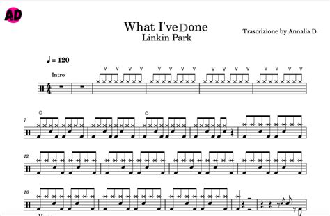 What Ive Done Linkin Park Drum Sheet Music Pdf Annalia Duranti