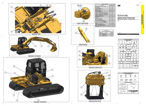 Cat 320 GC 320 323 Excavator Hydraulic System Attachment Schematic