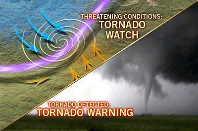 Tornado Watch Vs Tornado Warning Lakewood Village Tx