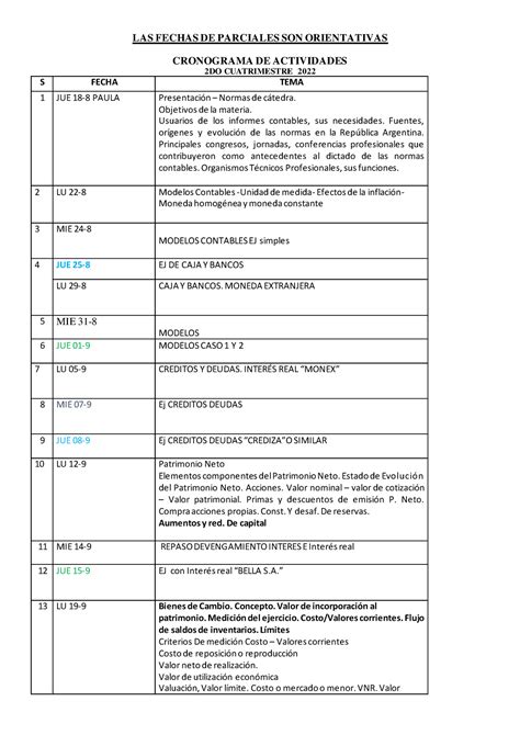 Cronograma Las Fechas De Parciales Son Orientativas Cronograma De