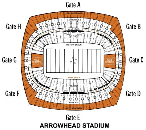 GEHA Field at Arrowhead Stadium Seating Maps with Rows and Seat Numbers ...