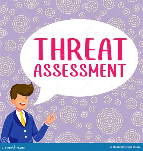 Conceptual Caption Threat Assessment. Business Showcase Determining the Seriousness of a
