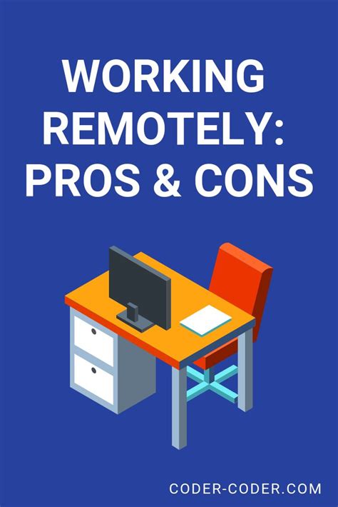 Working Remotely Pros Cons Remote Work Learn Programming Coder