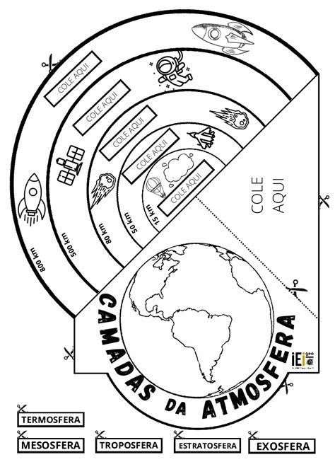 Camadas Da Atmosfera Para Completar - Camadas Da Atmosfera Para Colorir Recortar E Montar