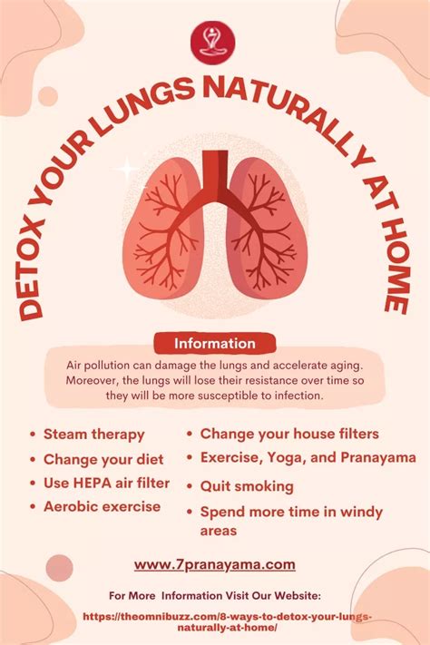 Ppt 8 Ways To Detox Your Lungs Naturally At Home Powerpoint
