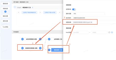 Devops 【行云流水线】满足你对工作流编排的一切幻想～skr 京东云技术新知 Segmentfault 思否