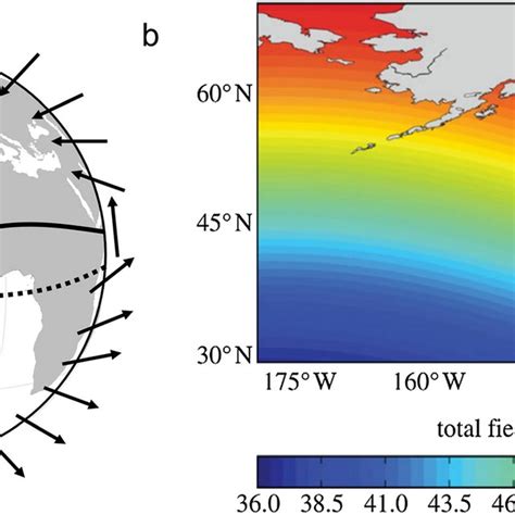 Diagrammatic Representation Of The Earths Magnetic Field A On A Download Scientific Diagram