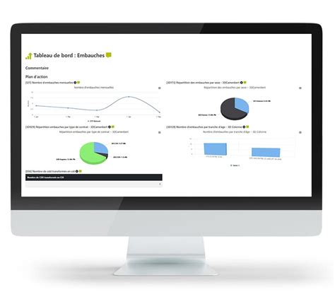 Tableaux De Bord RH Personnalisables Simplement Avec QuickMS