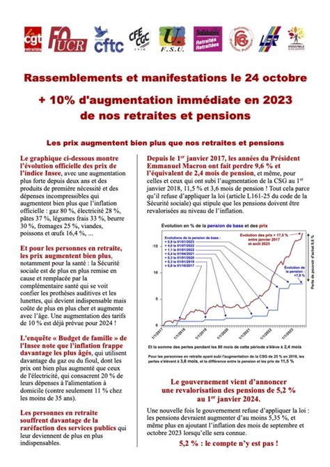 Rassemblements Et Manifestations Le Octobre F D Ration