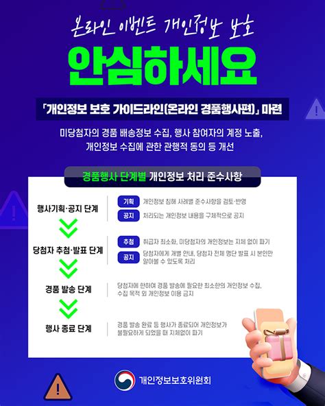 개인정보 보호 가이드라인 온라인 경품행사편 안내 공지사항 한국조선해양기자재연구원