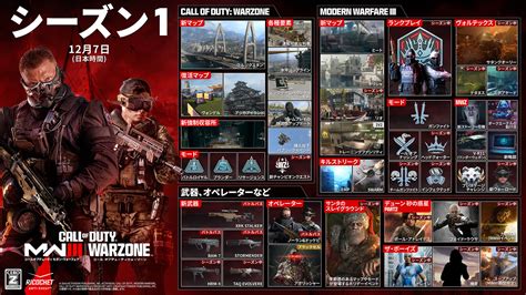 Call Of Duty® Warzone シーズン1 2023年の最新バトルロイヤルゲーム