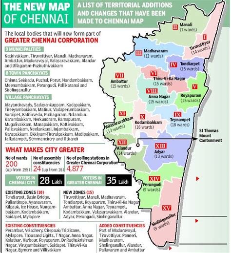 Twenty22 India On The Move Greater Chennai