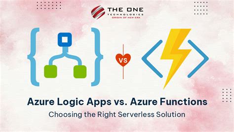 Azure Logic Apps Vs Azure Functions Choosing The Right Serverless