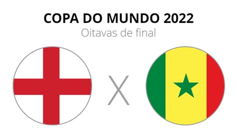 Inglaterra x Senegal veja onde assistir escalações e horário Copa