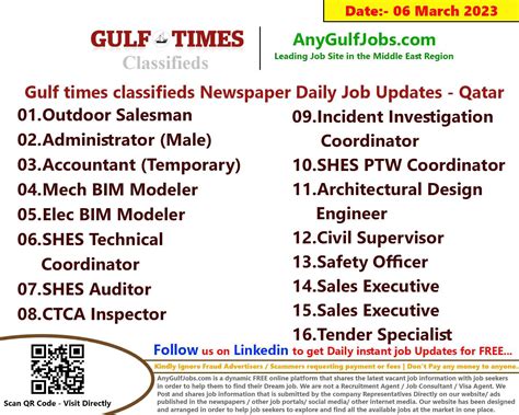 Gulf Times Classifieds Job Vacancies Qatar 06 March 2023 2024