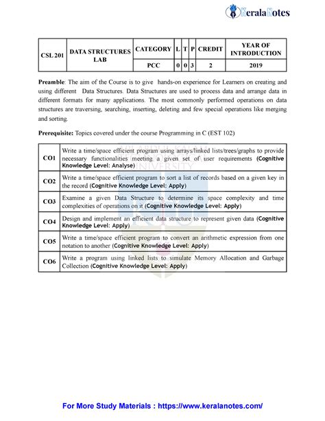 KTU S3 Data Structure Lab Syllabus Kerala Notes COMPUTER SCIENCE