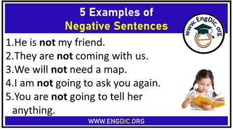 Negative Sentences 5 Examples Archives Engdic