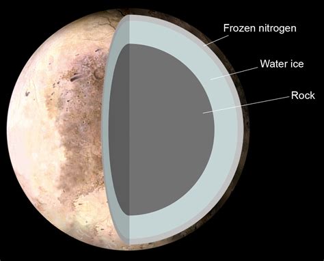 What Is The Color Of Pluto Universe Today