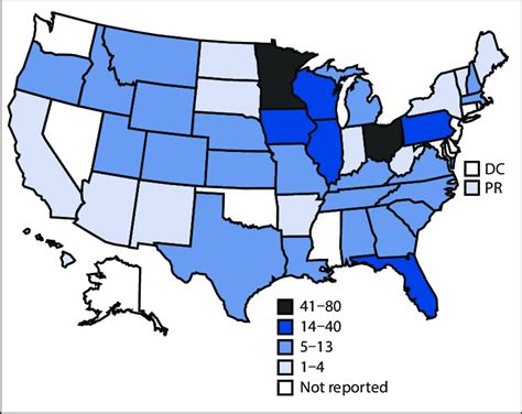 Reported Cryptosporidiosis Outbreaks N 444 By Exposure Download Scientific Diagram