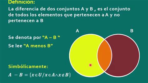 Ejemplos De Interseccion De Conjuntos En Diagrama De Venn In