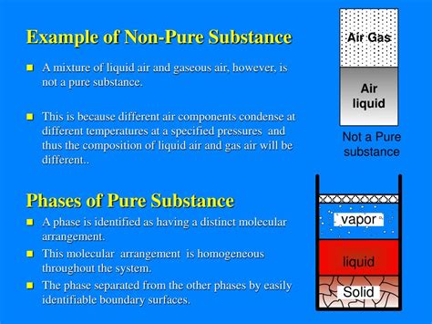 Ppt Ch 2 Properties Of Pure Substances Powerpoint Presentation Free